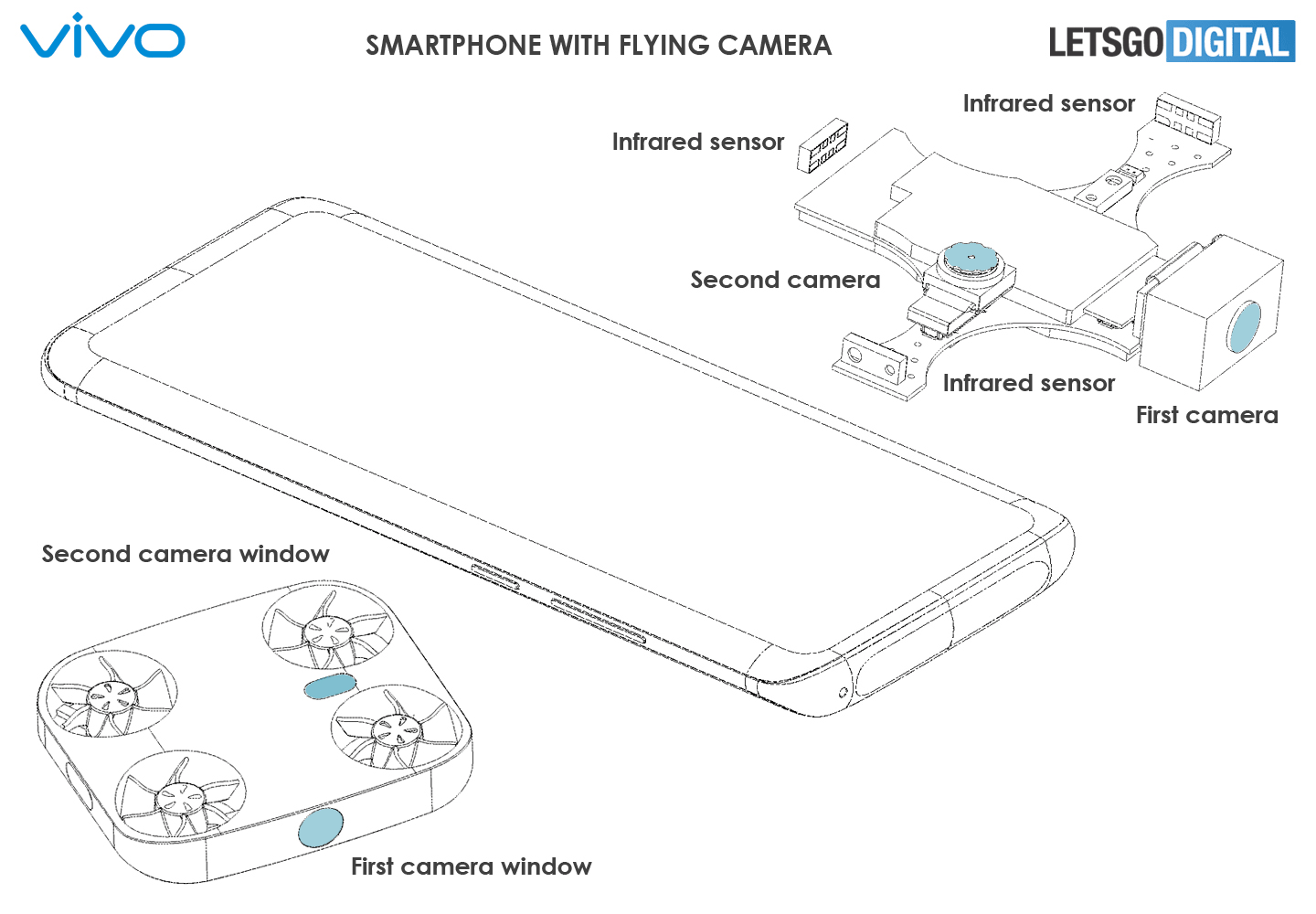 vivo smartphone with flying camera