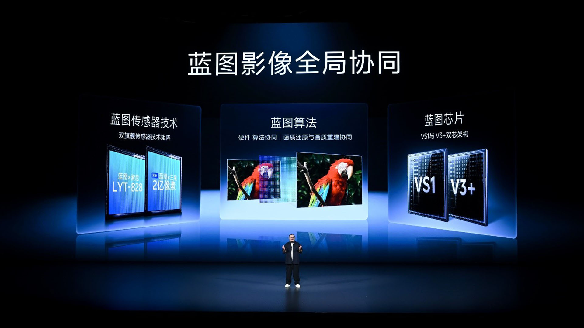 vivo 30th Anniversary